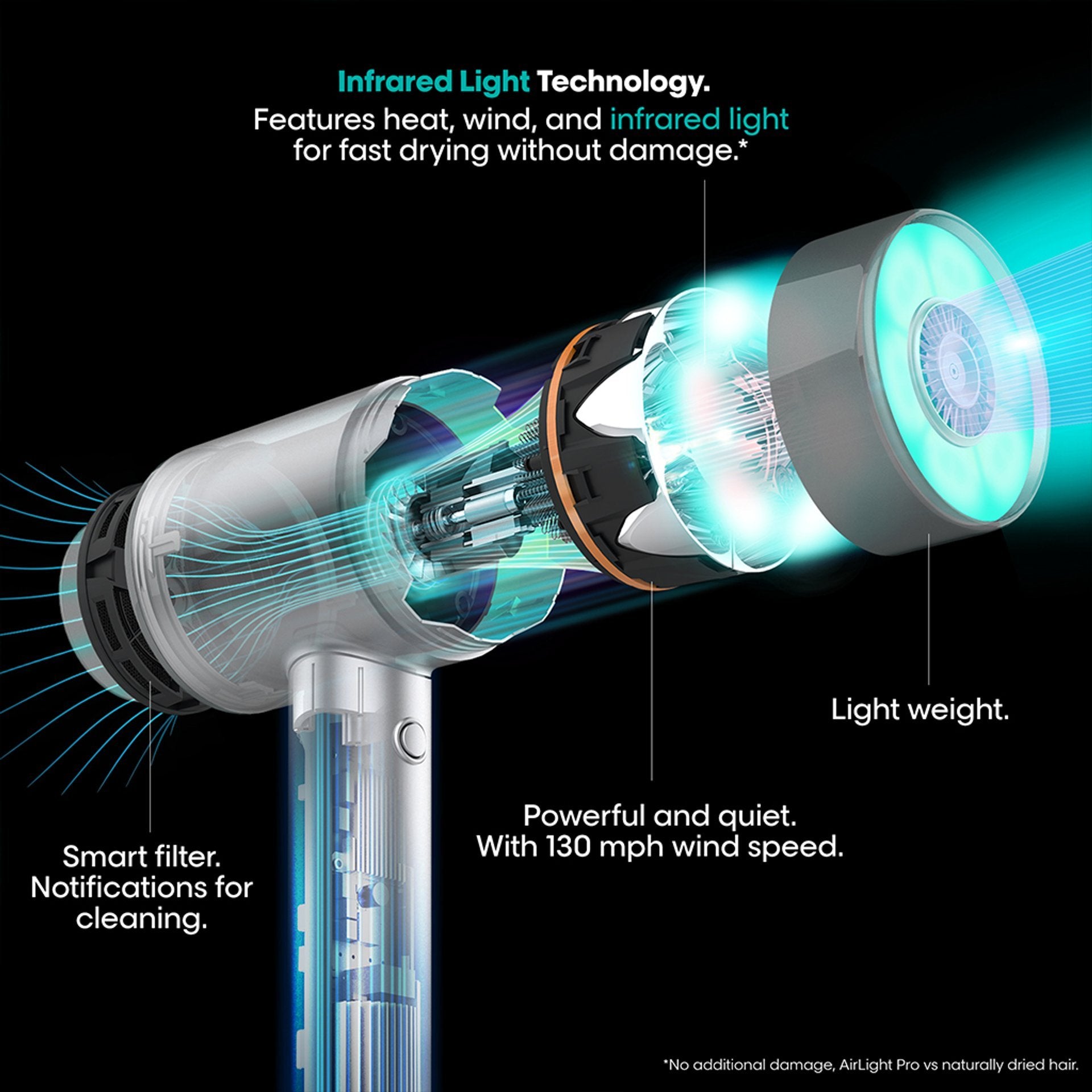 L'Oreal Professional AirLight Pro - Thumbnail 2