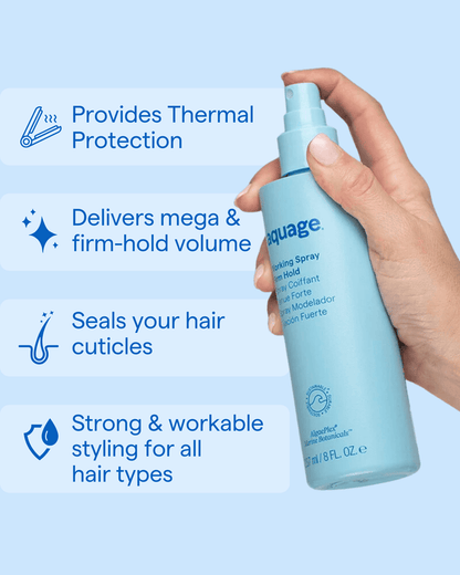 Aquage Working Spray 8 oz